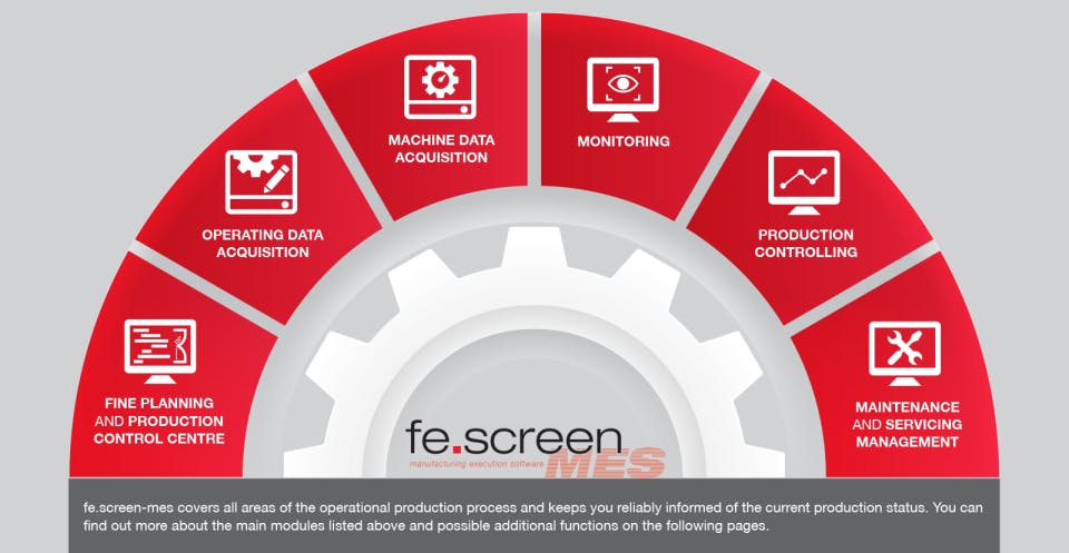 fe.screen-mes Screenshot 4