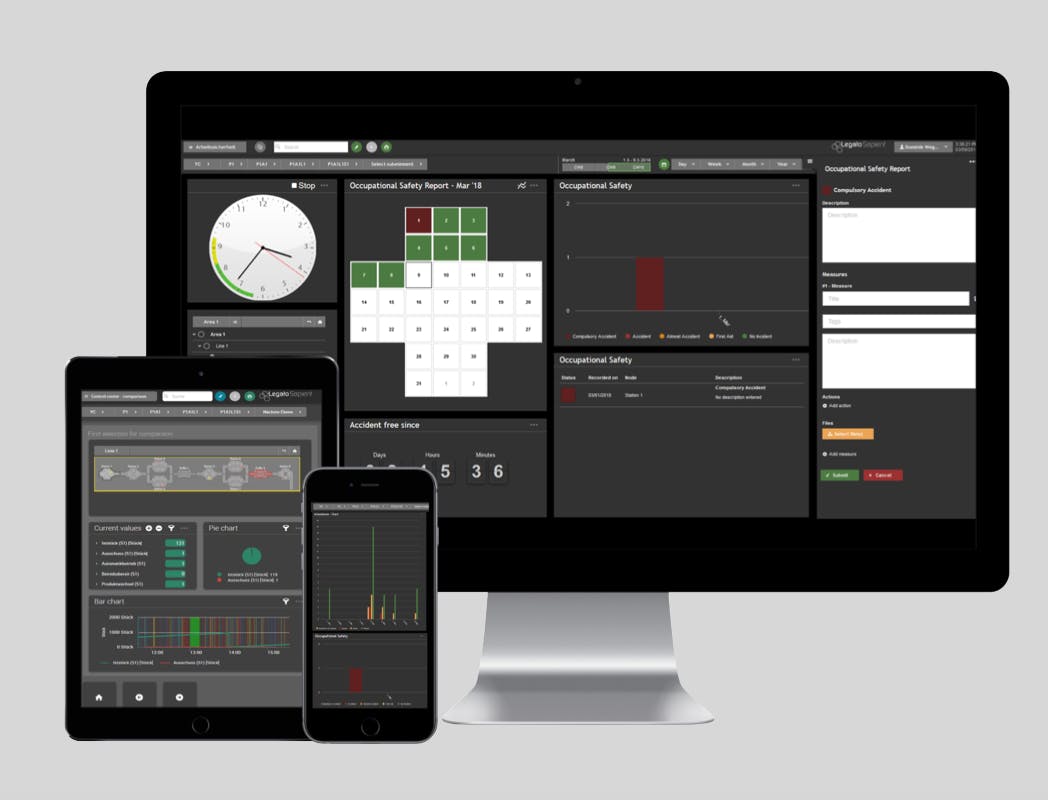 DCS / SCADA / MES - Manufacturing Execution System Screenshot 1