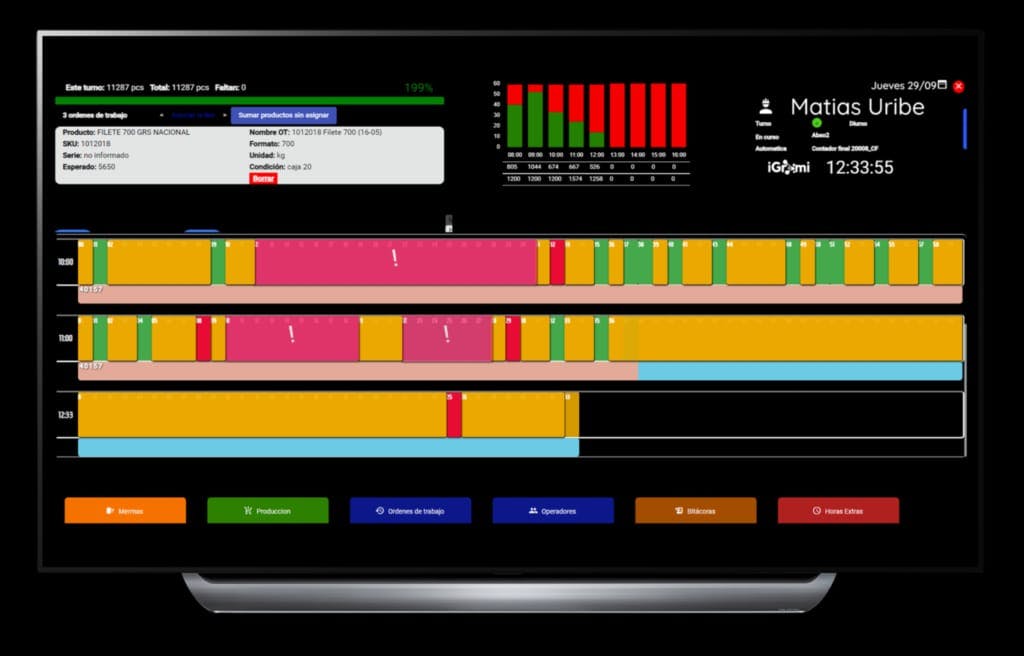 iGromi Screenshot 1