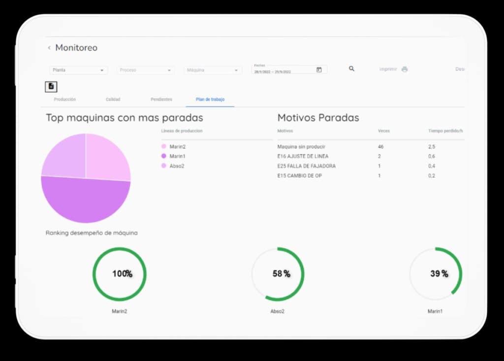 iGromi Screenshot 4
