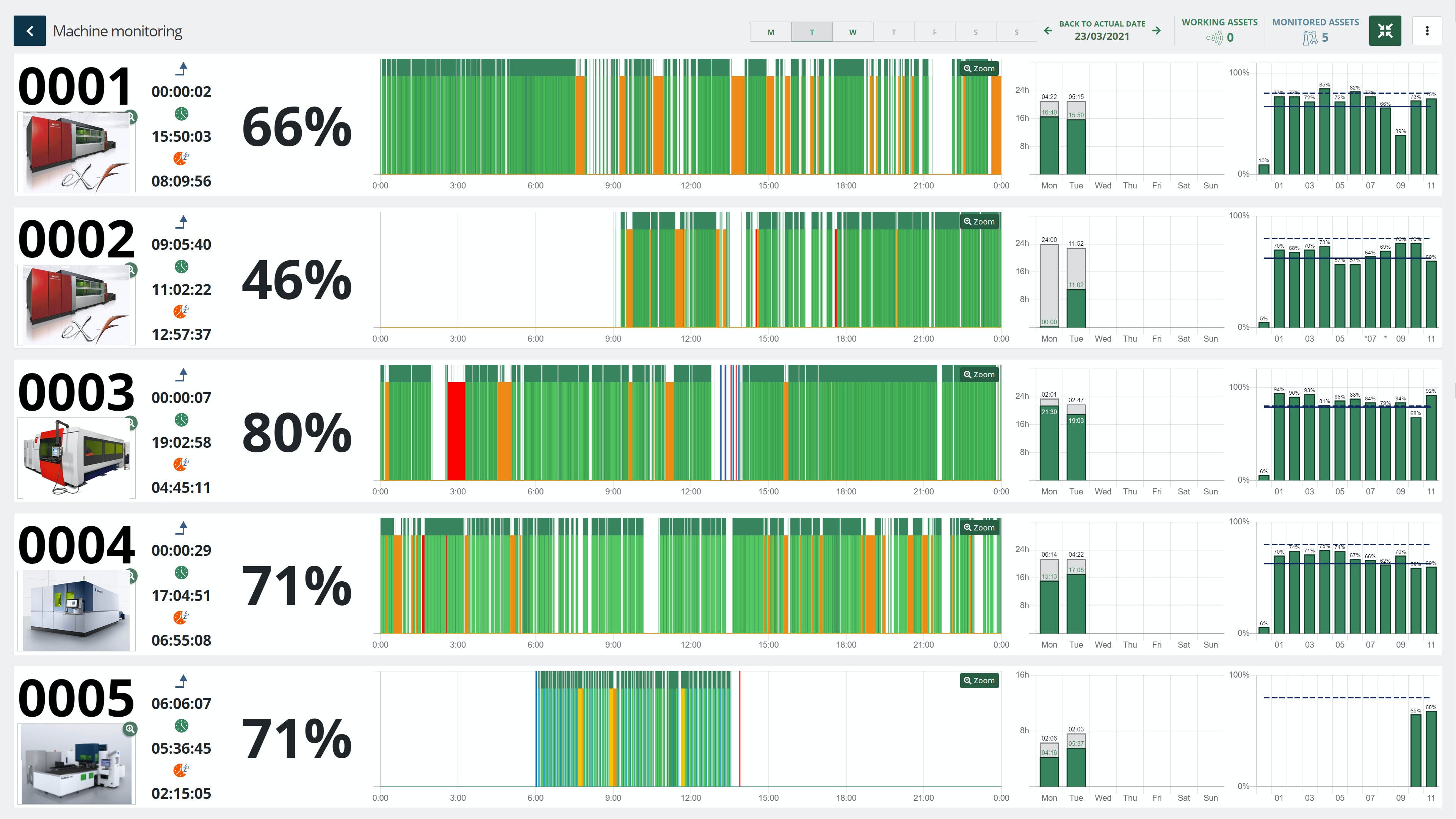 ZOOMFAB Screenshot 4