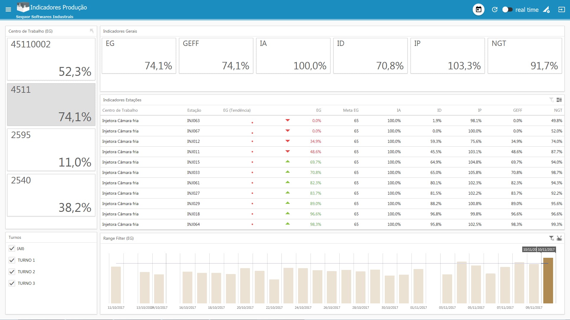 Sequor MES Screenshot 2