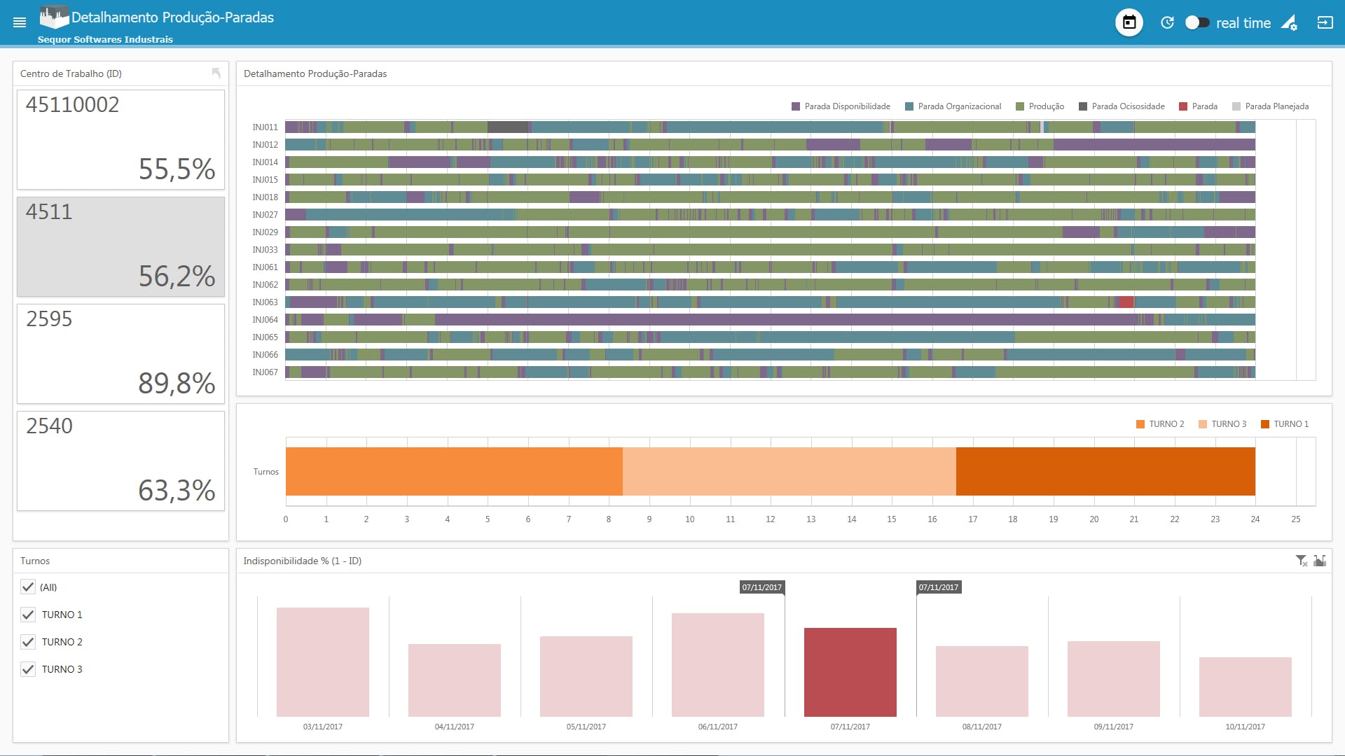 Sequor MES Screenshot 3