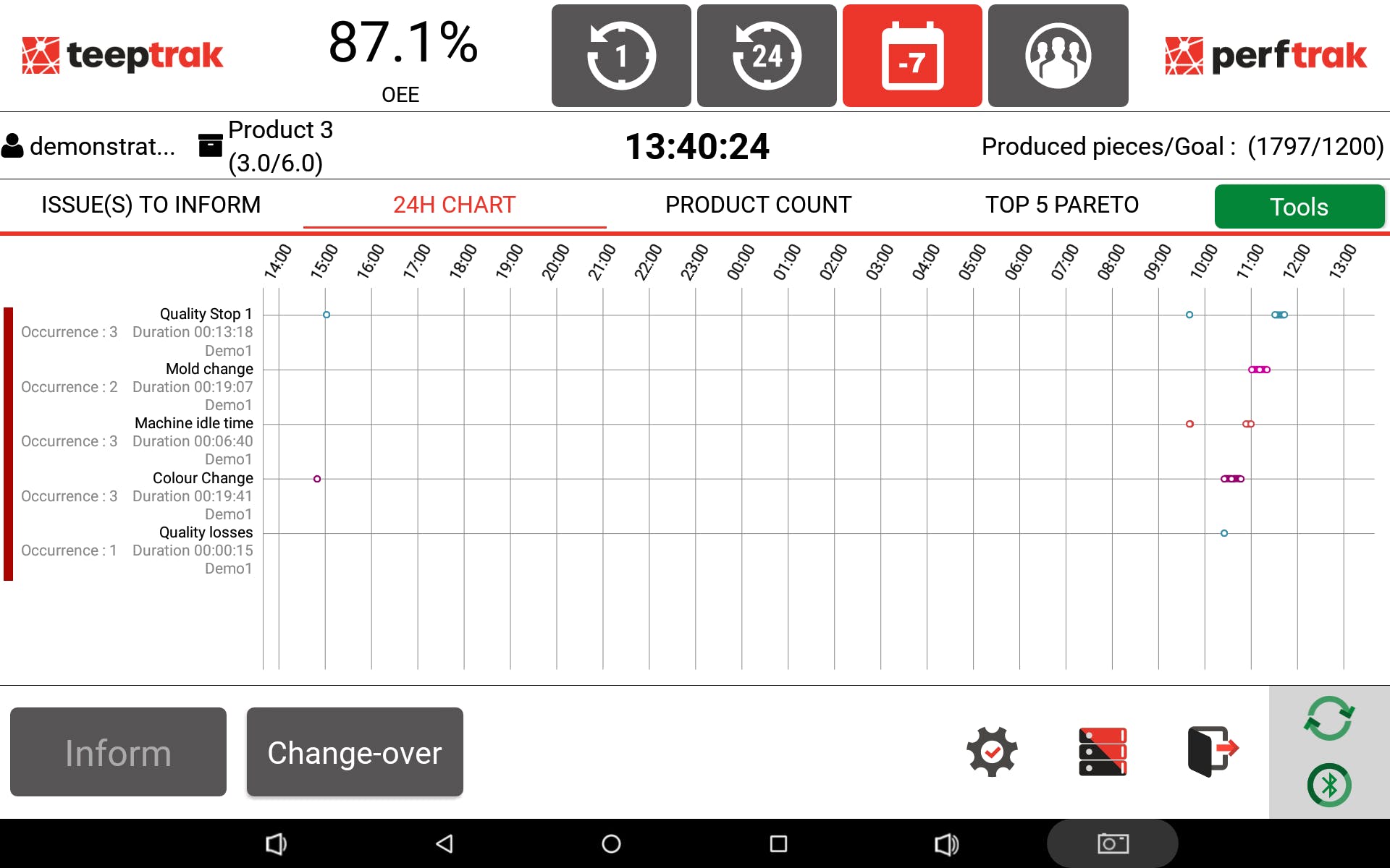 PerfTrak Screenshot 1