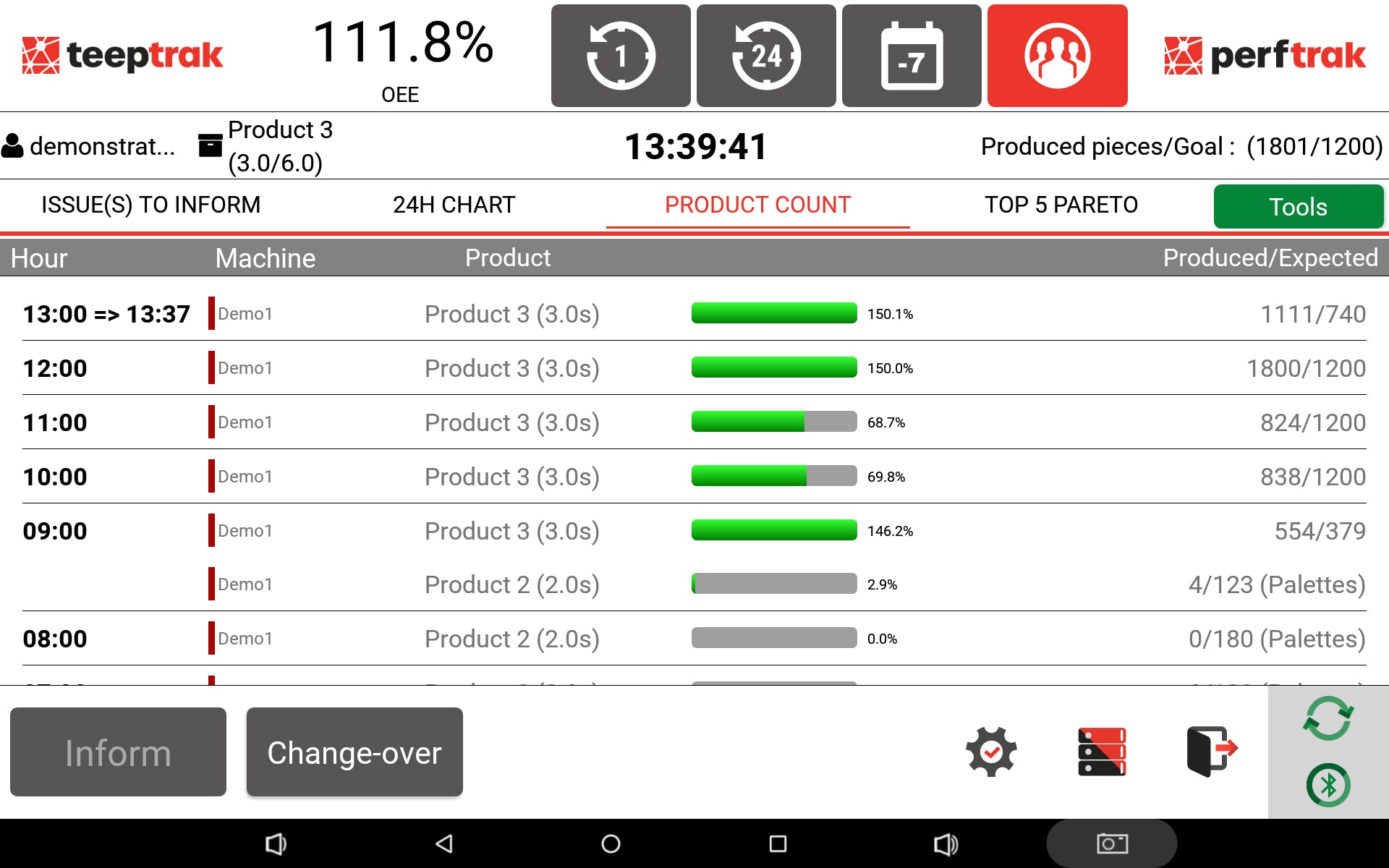 PerfTrak Screenshot 2
