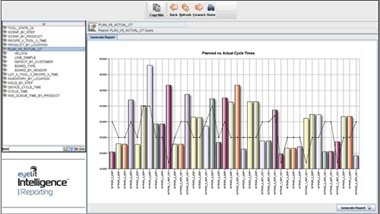 Eyelit MES and QMS Screenshot 1
