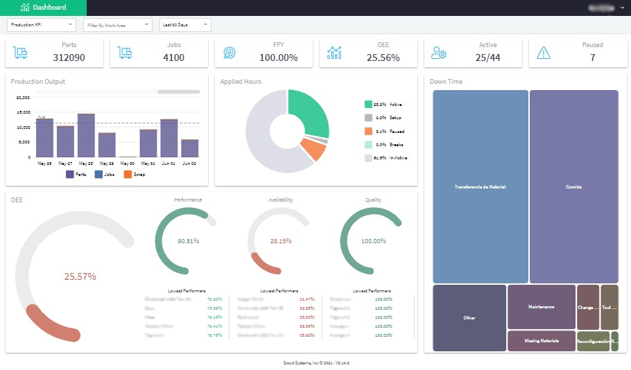 Scout System Suite Screenshot 2