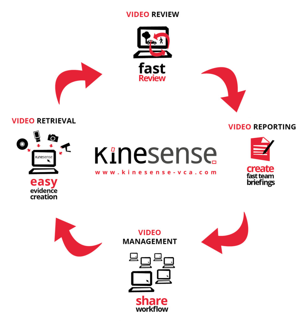 Kinesense LE Screenshot 3