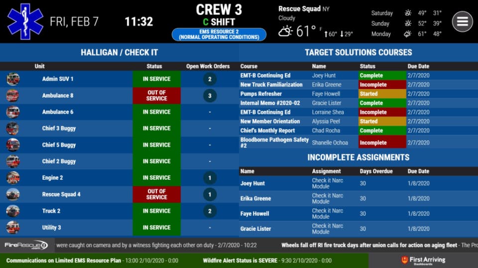 First Arriving Dashboards Screenshot 4