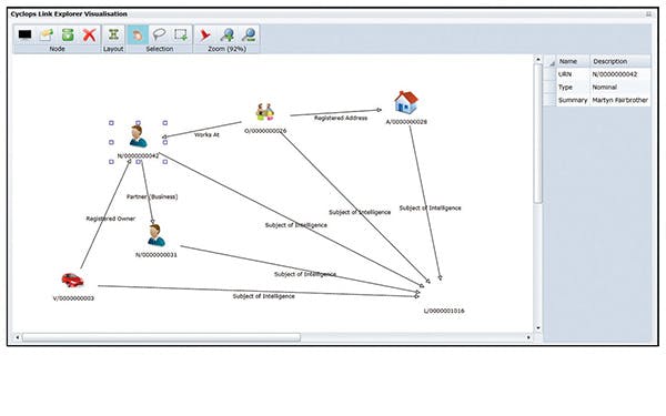 CycEconoCrime Screenshot 1