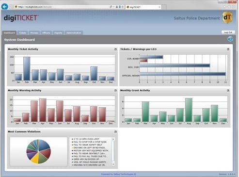 digiTICKET Screenshot 1