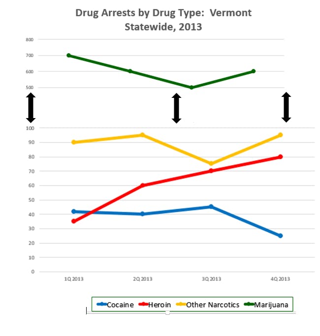 Crime Insight Screenshot 1