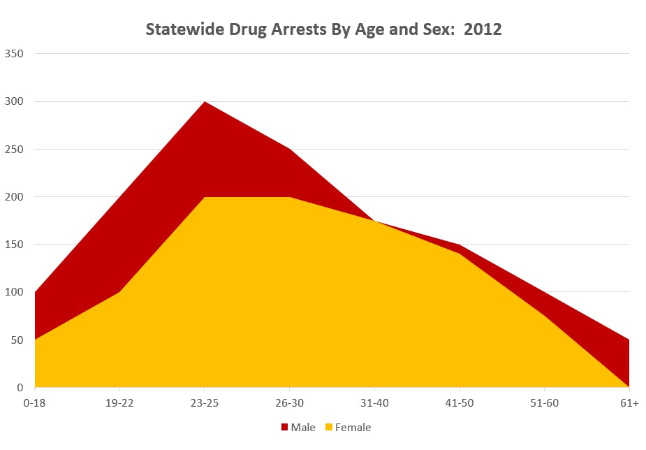 Crime Insight Screenshot 2
