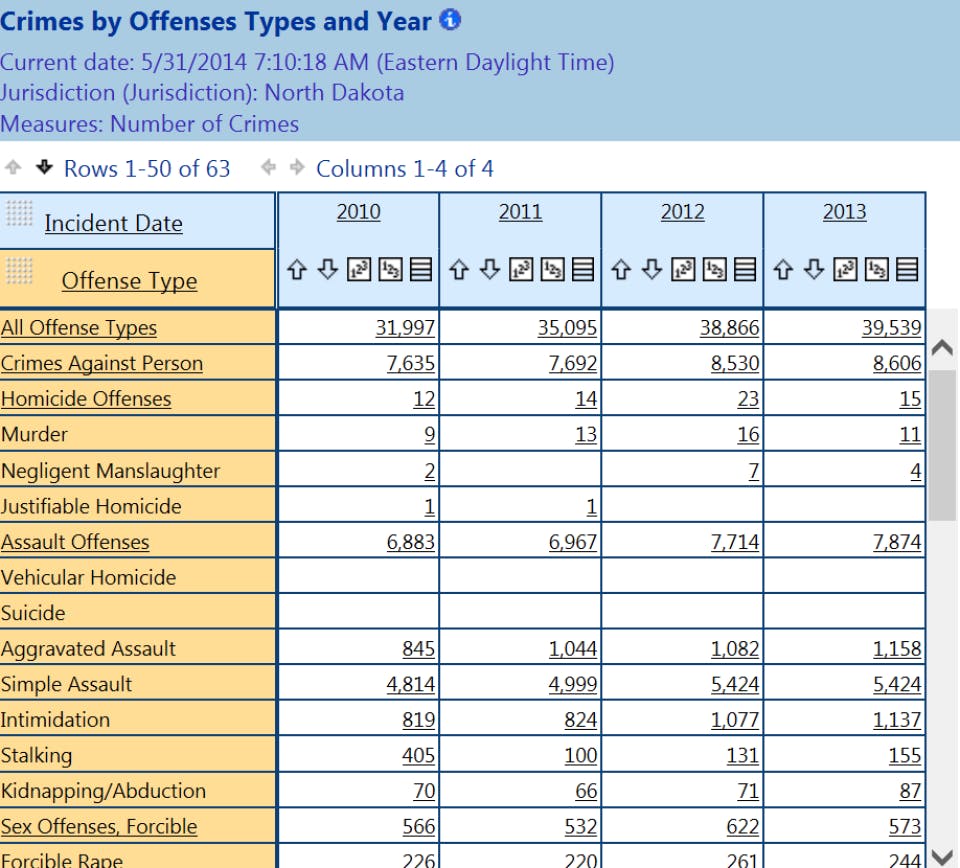 Crime Insight Screenshot 4