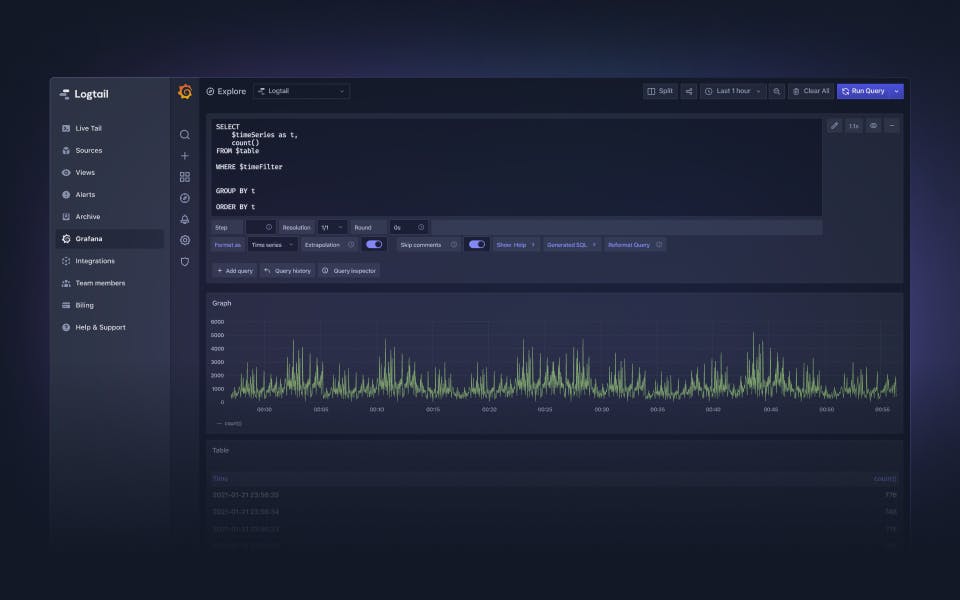 Logtail Screenshot 4