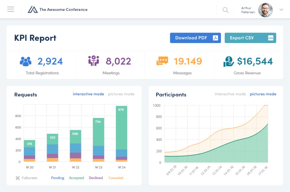 Converve Screenshot 4