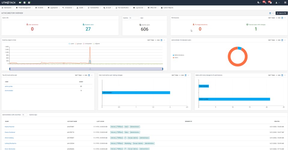 UTMStack Screenshot 3
