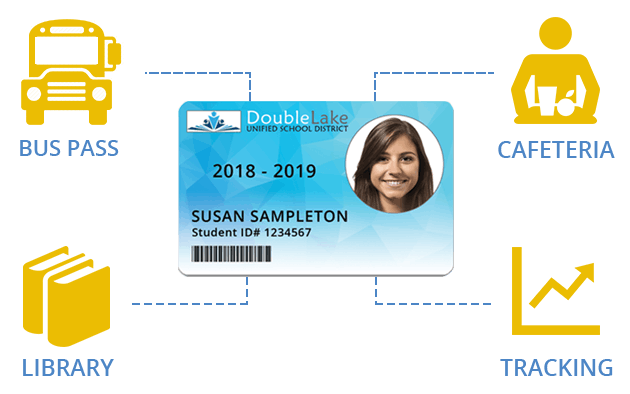 CI Badge Screenshot 1