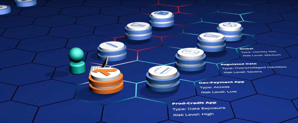 Sonrai Public Cloud Security Platform Screenshot 1