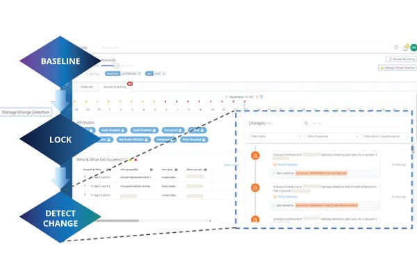 Sonrai Public Cloud Security Platform Screenshot 4