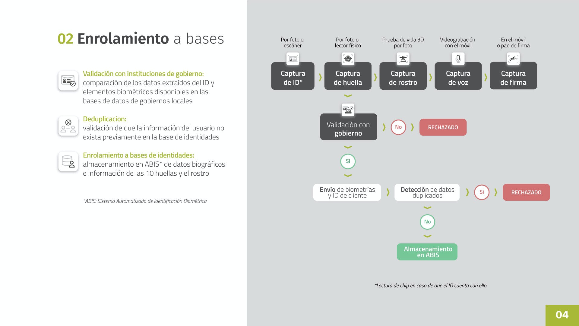 Cloud Identity Screenshot 3