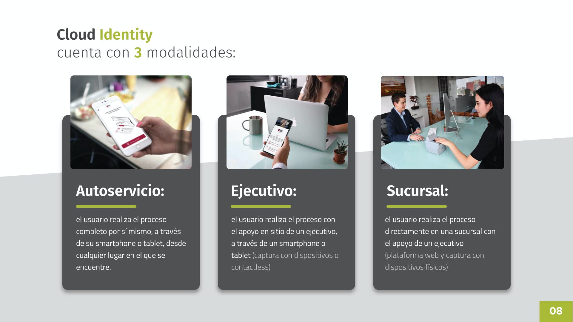 Cloud Identity Screenshot 5