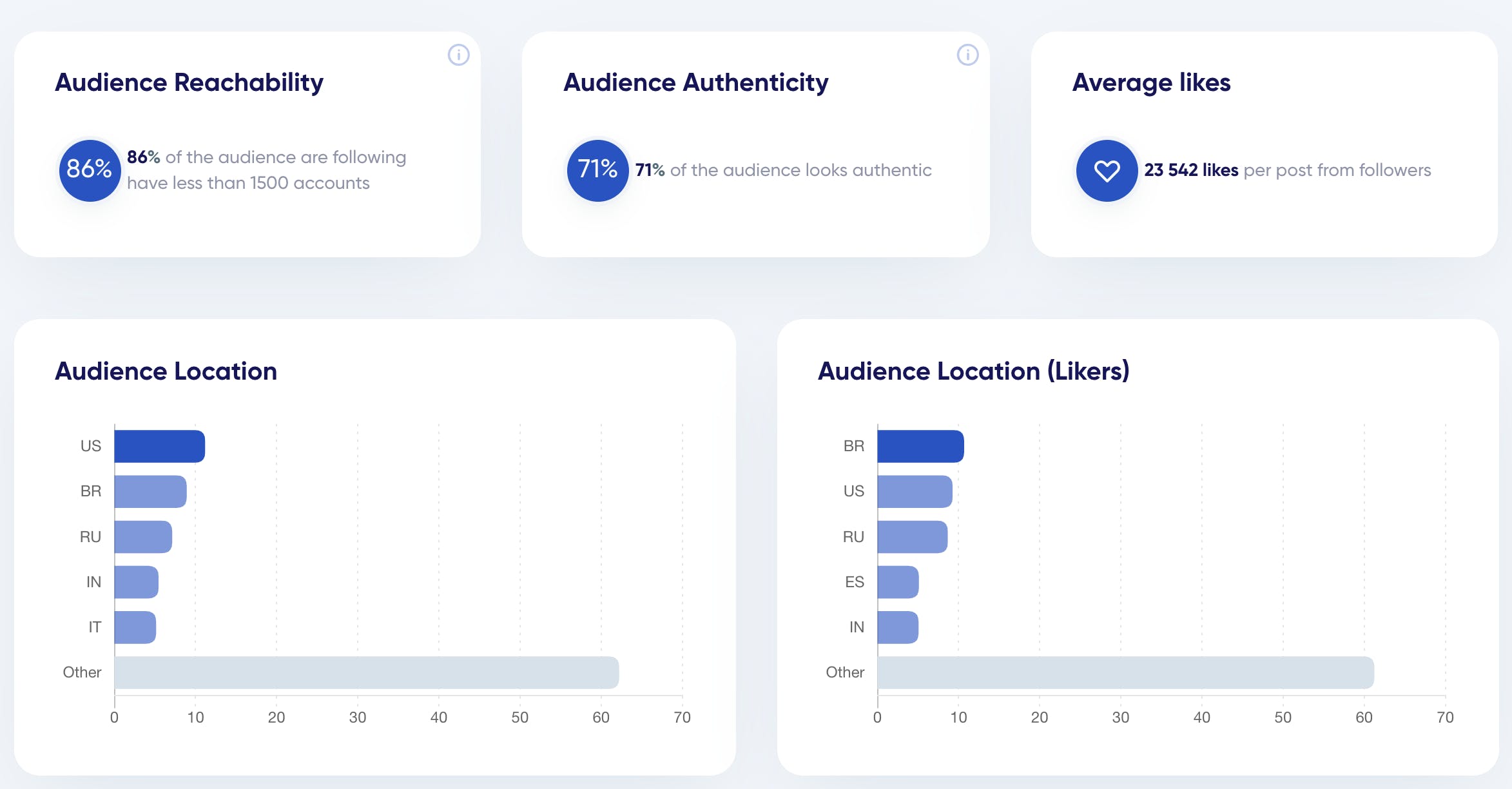 trendHERO Screenshot 2