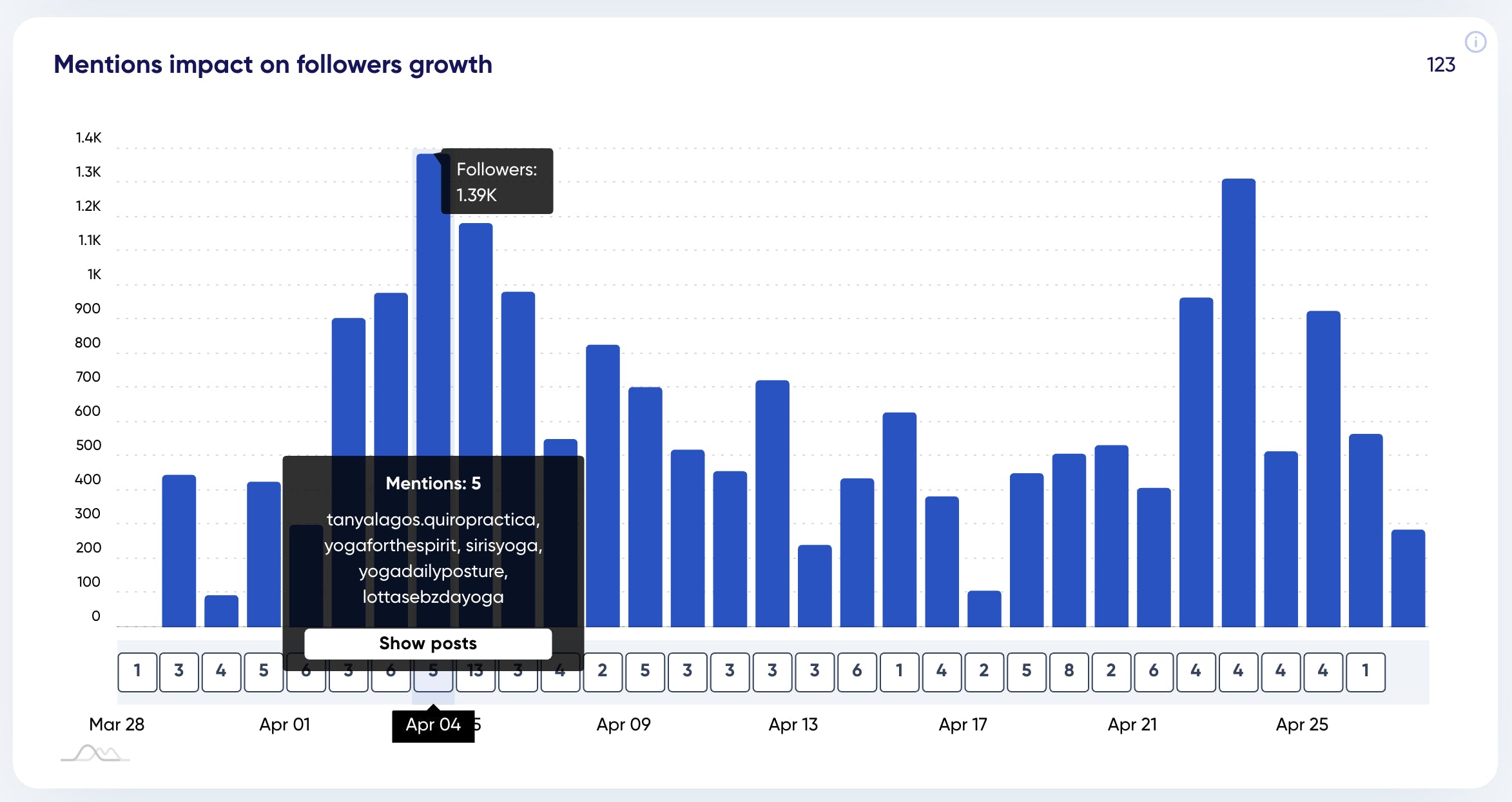 trendHERO Screenshot 4
