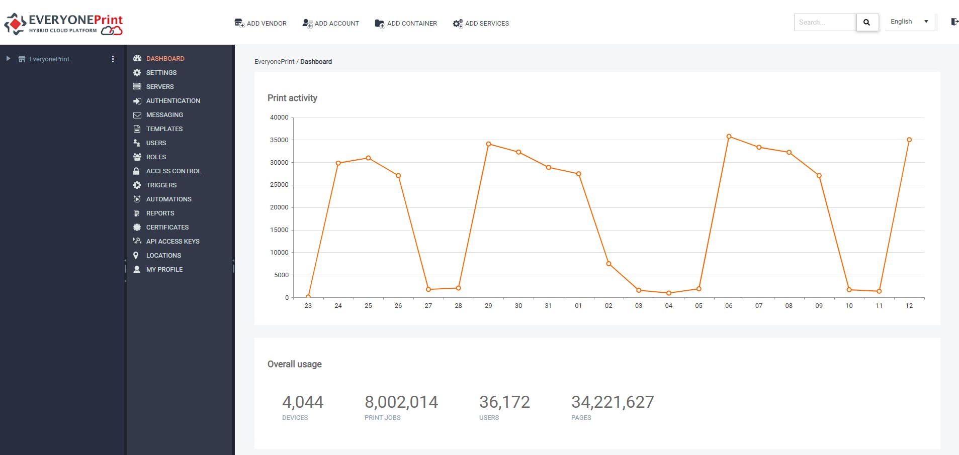 Hybrid Cloud Platform Screenshot 1