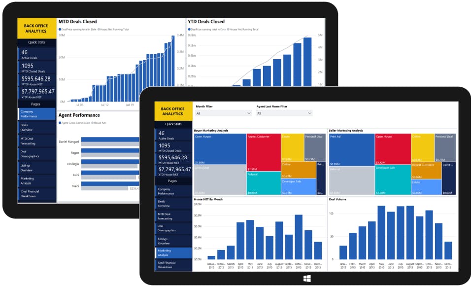 RealtyDTS Screenshot 2