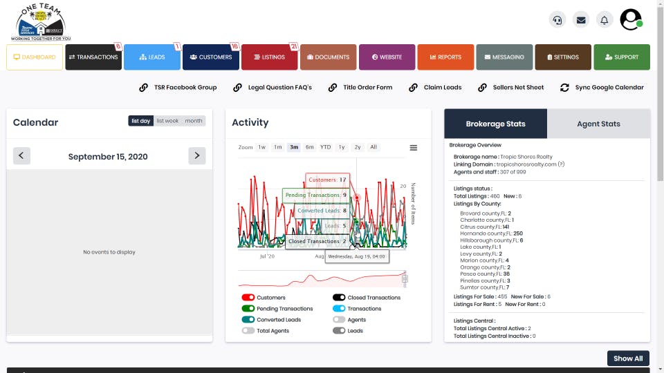 Real Estate Brokerage Management System Screenshot 2