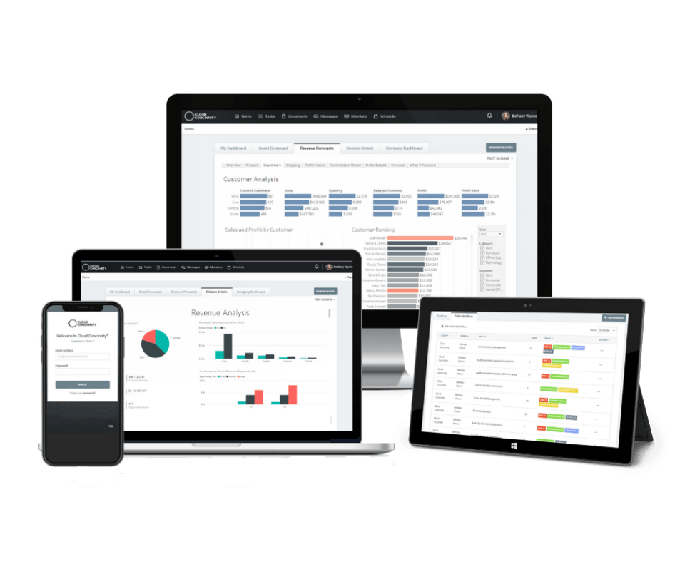 Cloud Concinnity Screenshot 1