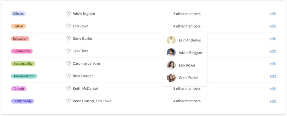 Easy Board Screenshot 3