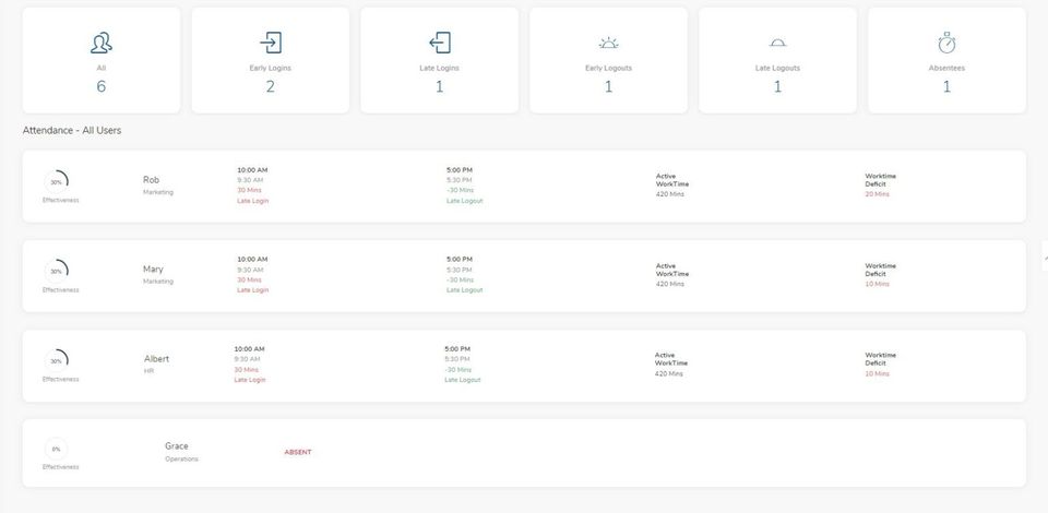 DeskSight.AI Screenshot 5