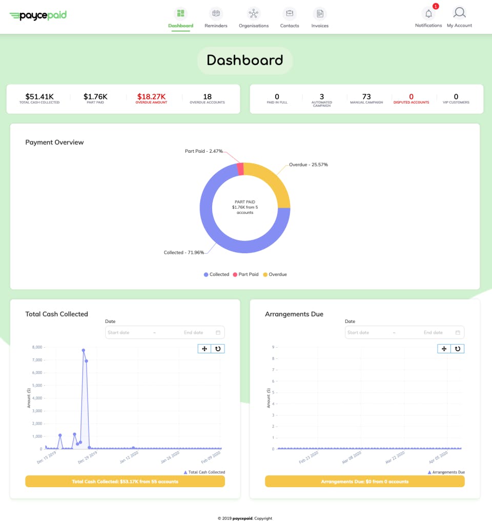 Paycepaid Screenshot 1