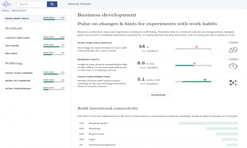 Network Perspective Screenshot 1