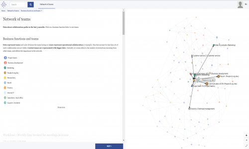 Network Perspective Screenshot 4