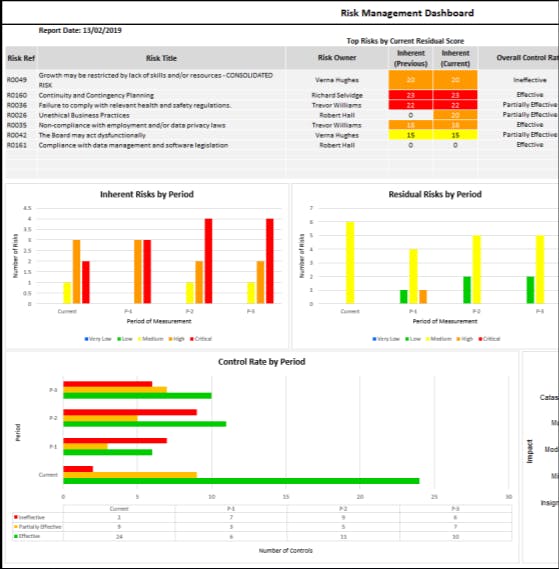 Sword Audit Manager Screenshot 1