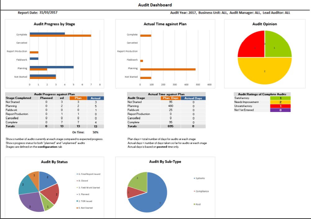 Sword Audit Manager Screenshot 2