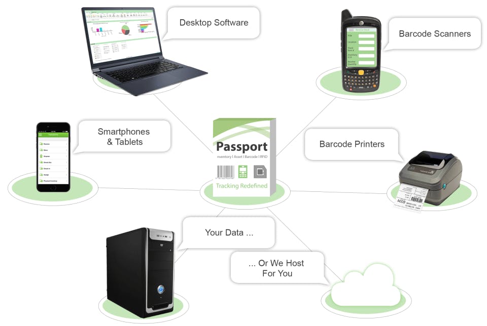 ASAP Systems Screenshot 2