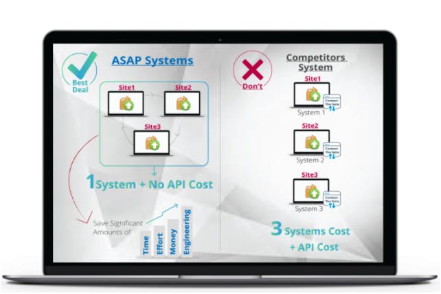 ASAP Systems Screenshot 5