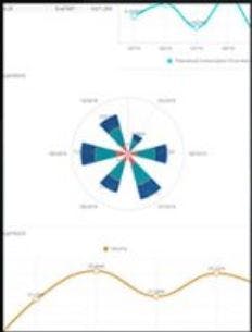FuelPlus Screenshot 2