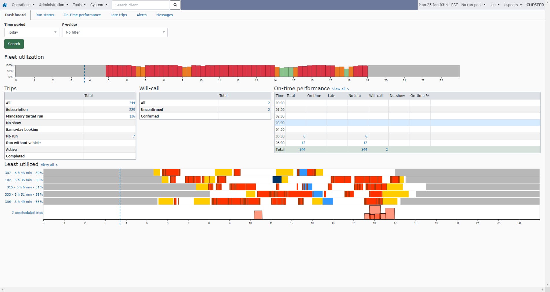 Ecolane Evolution Screenshot 3