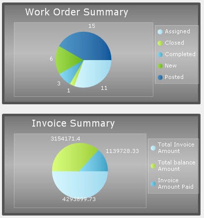 WebDPW Screenshot 2