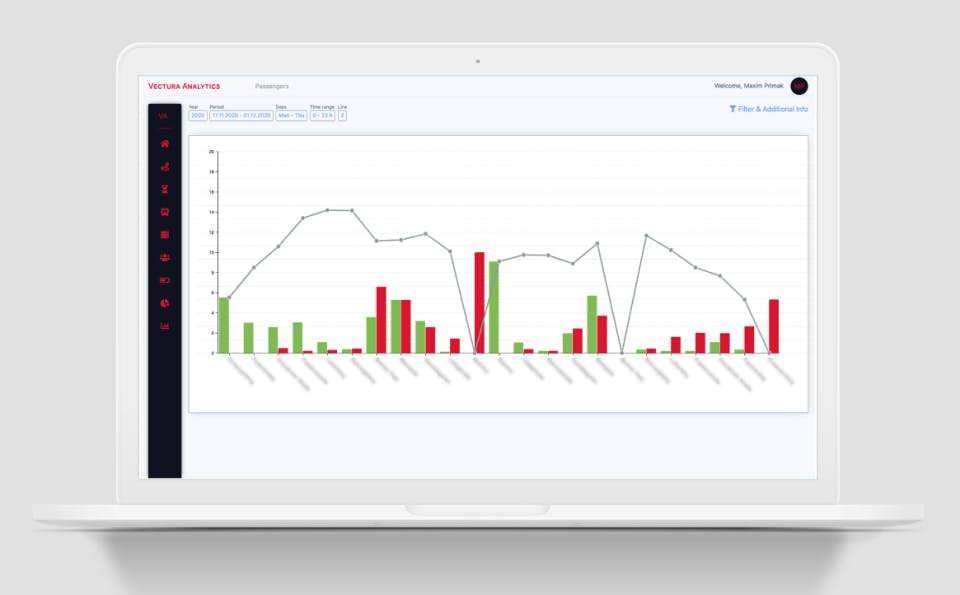Vectura Analytics Screenshot 5