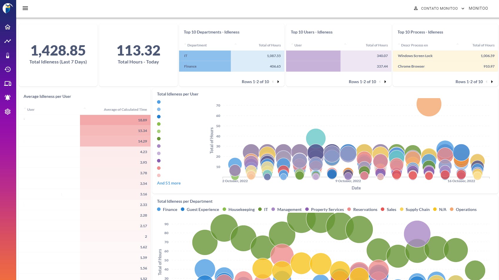 Monitoo Screenshot 2