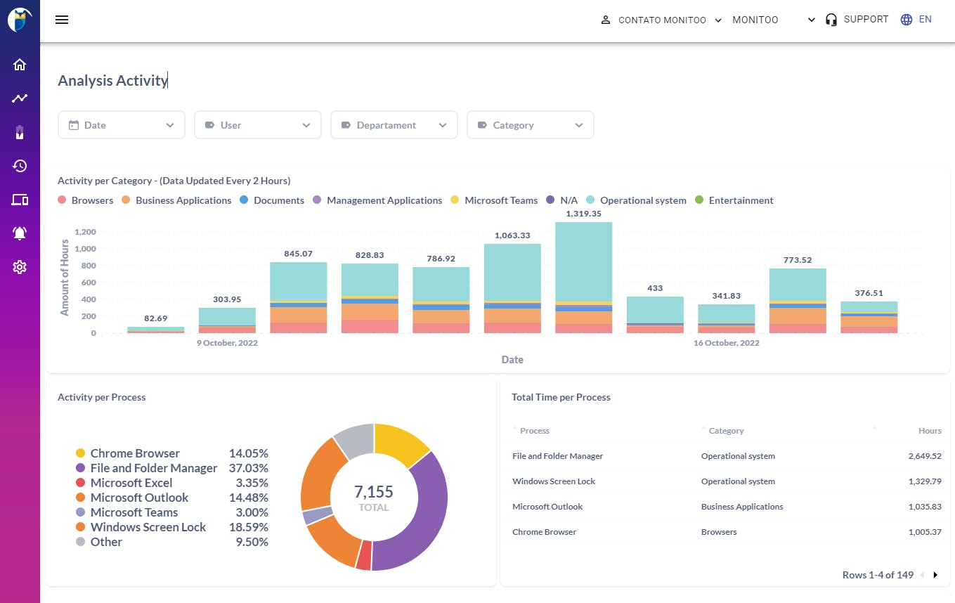Monitoo Screenshot 3