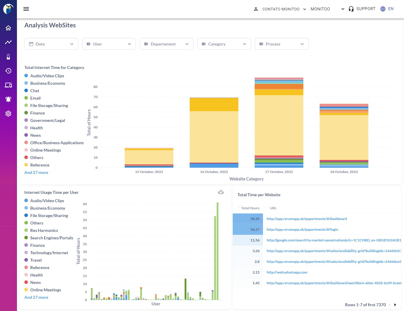 Monitoo Screenshot 4