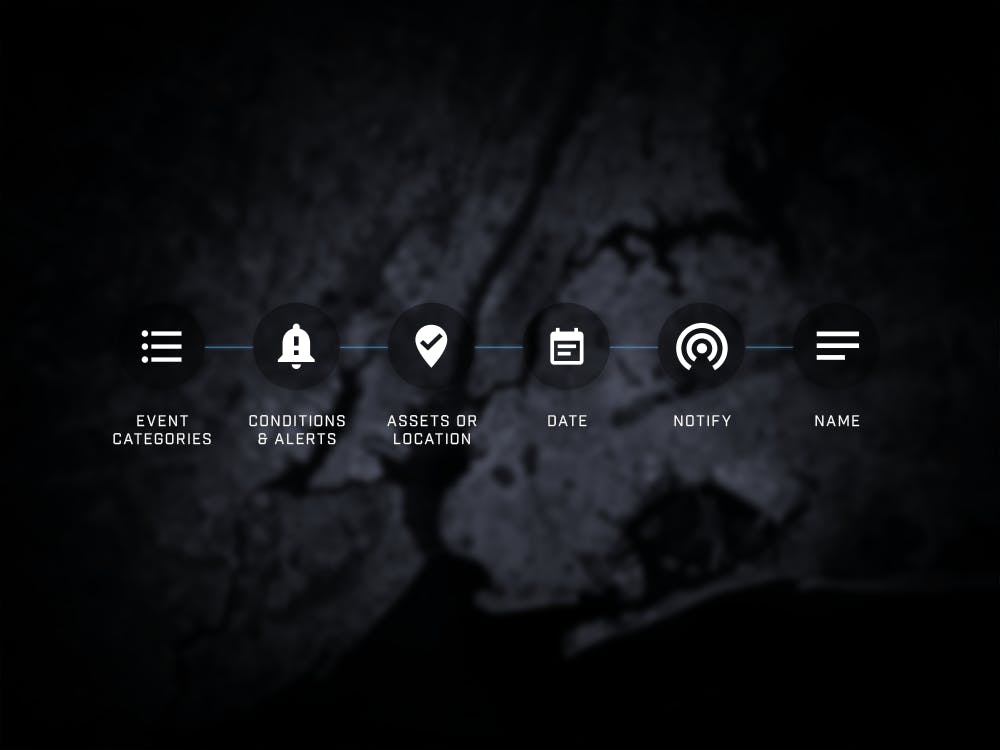 WatchKeeper Screenshot 5