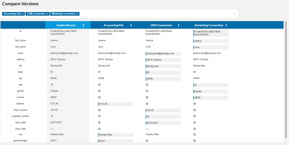 Naveego Screenshot 1